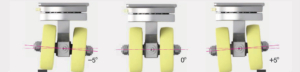 Tilting Dual Wheel AGV Castors Diagram