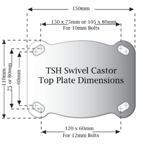 H Series Swivel Castor Top Plate Dimensions