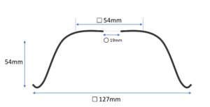 Pallet Feet 127mm x 127mm Diagram