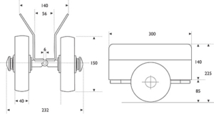 Plate Skate Manual Handling Diagram