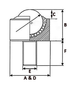 Ball Transfer Unit K-Type 2D Diagram